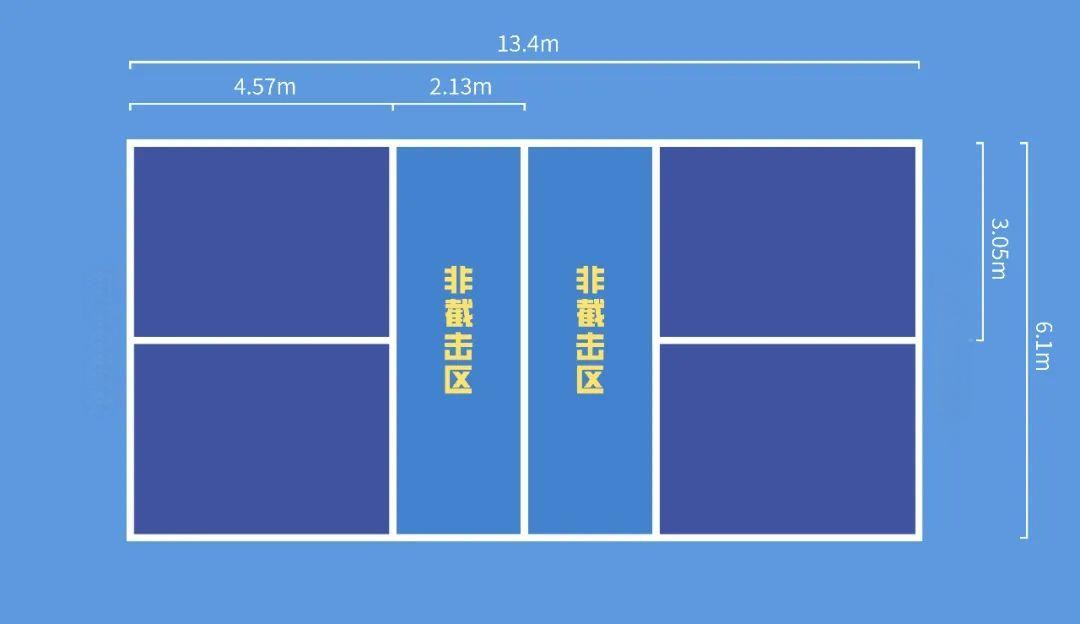 匹克球場(chǎng)地標(biāo)準(zhǔn)尺寸圖